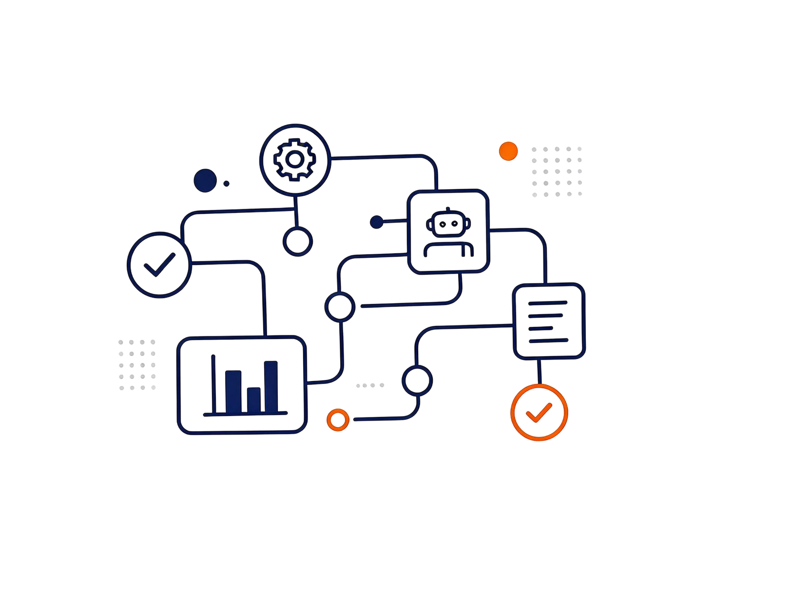 RPA Automation Workflow Pipeline
