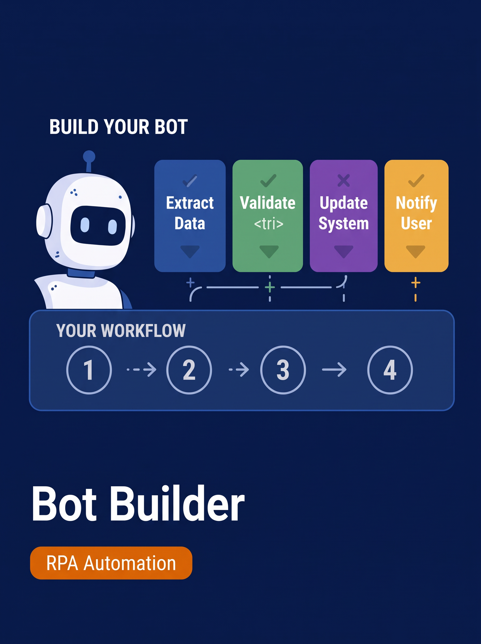 Bot Builder Game Preview