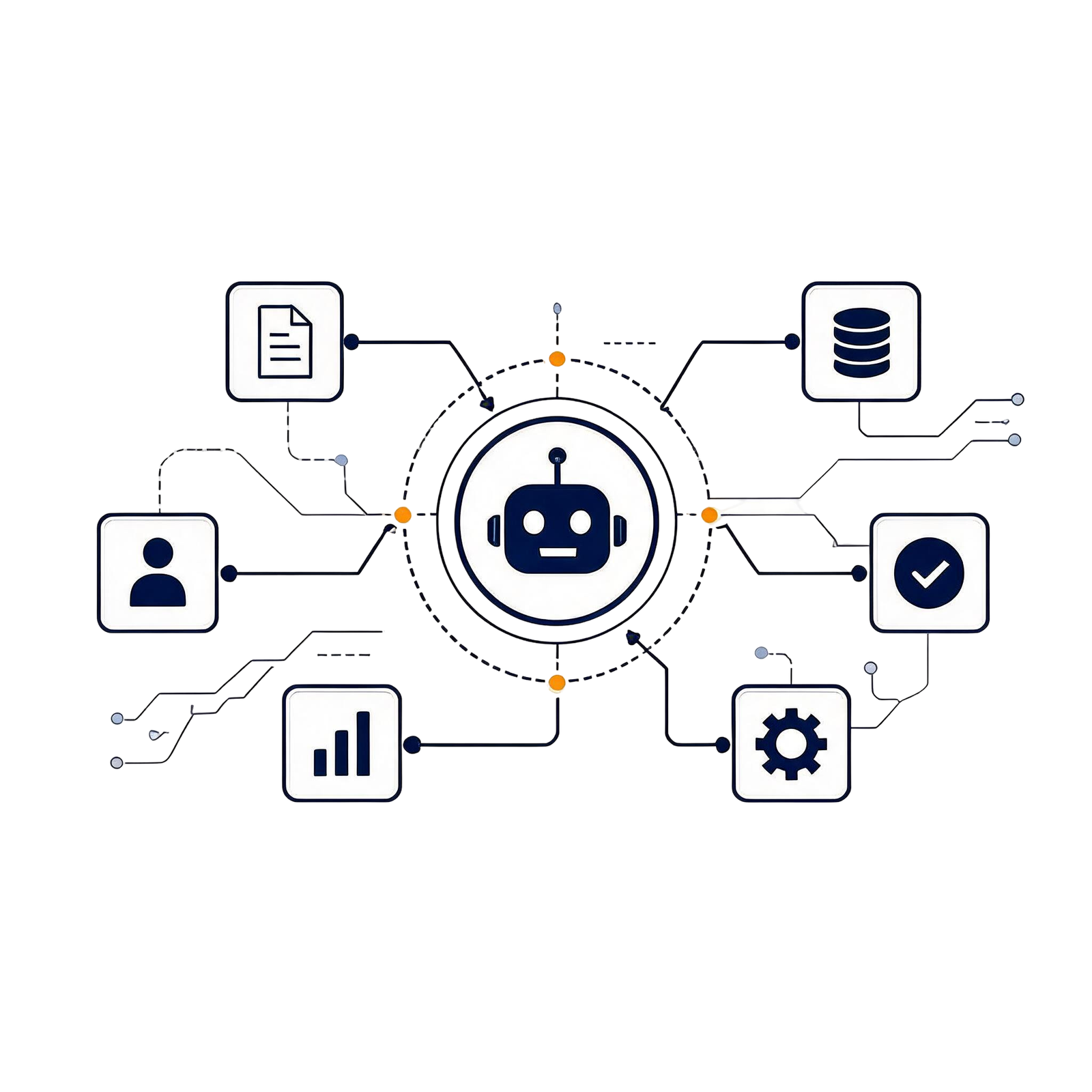 RPA Automation Nodes Illustration