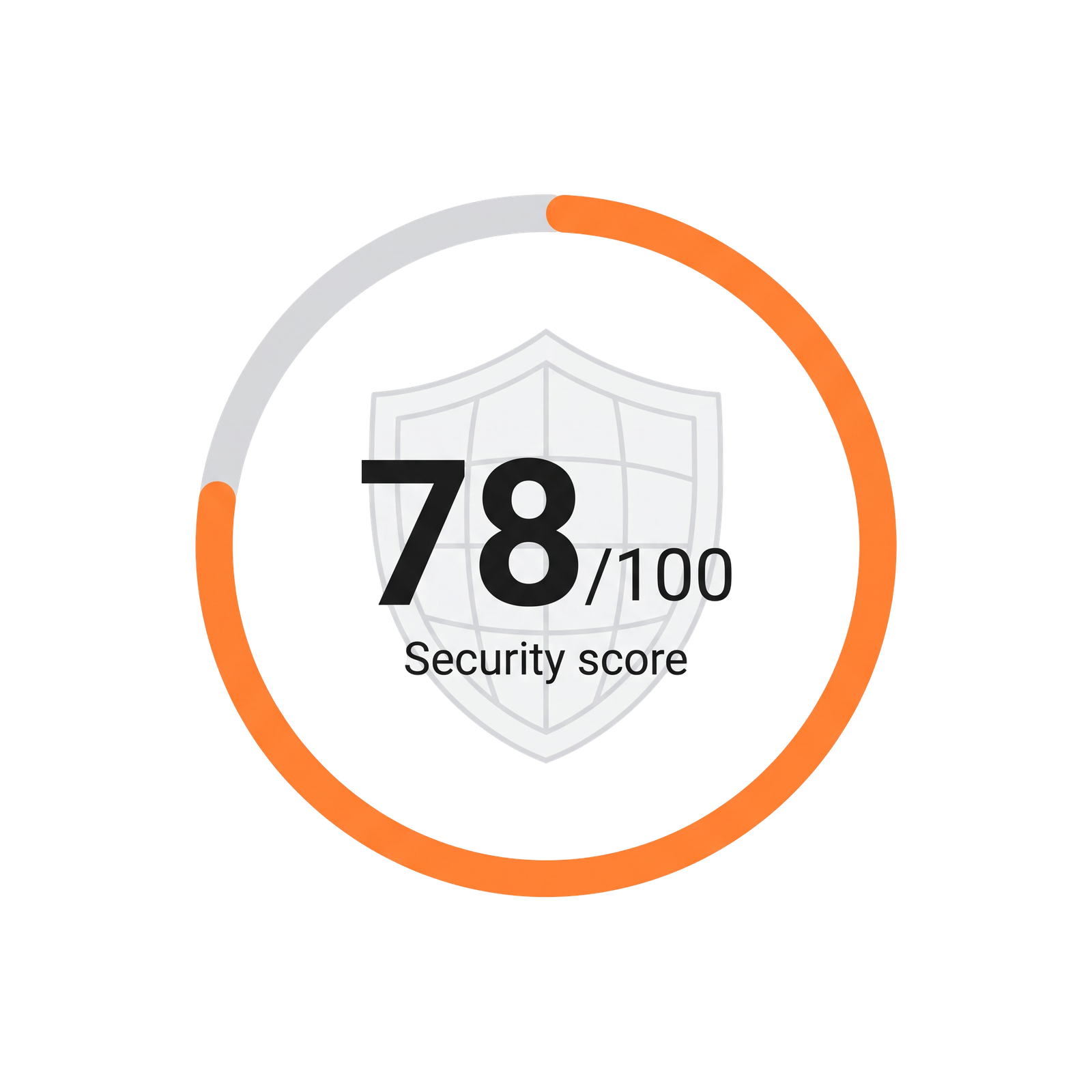 Security score gauge showing 78/100
